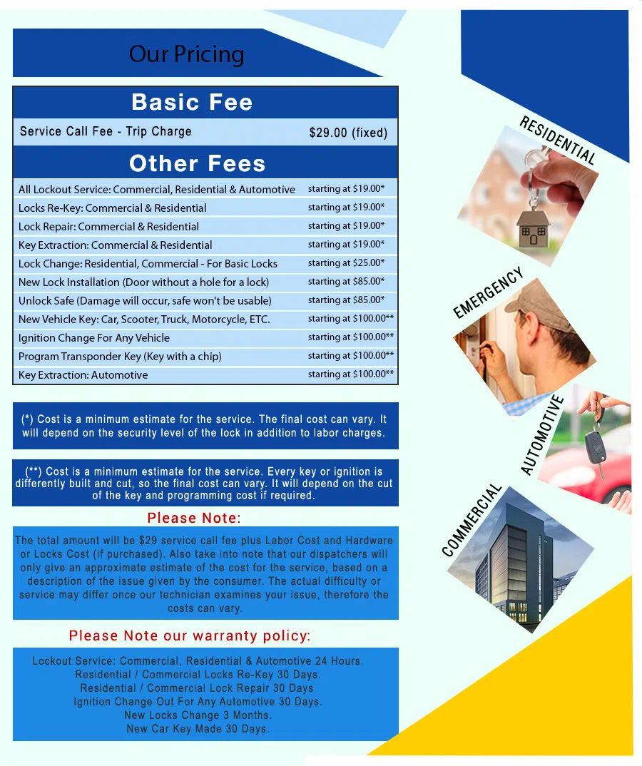 San Antonio Lock And Locksmith San Antonio, TX 210-780-6525